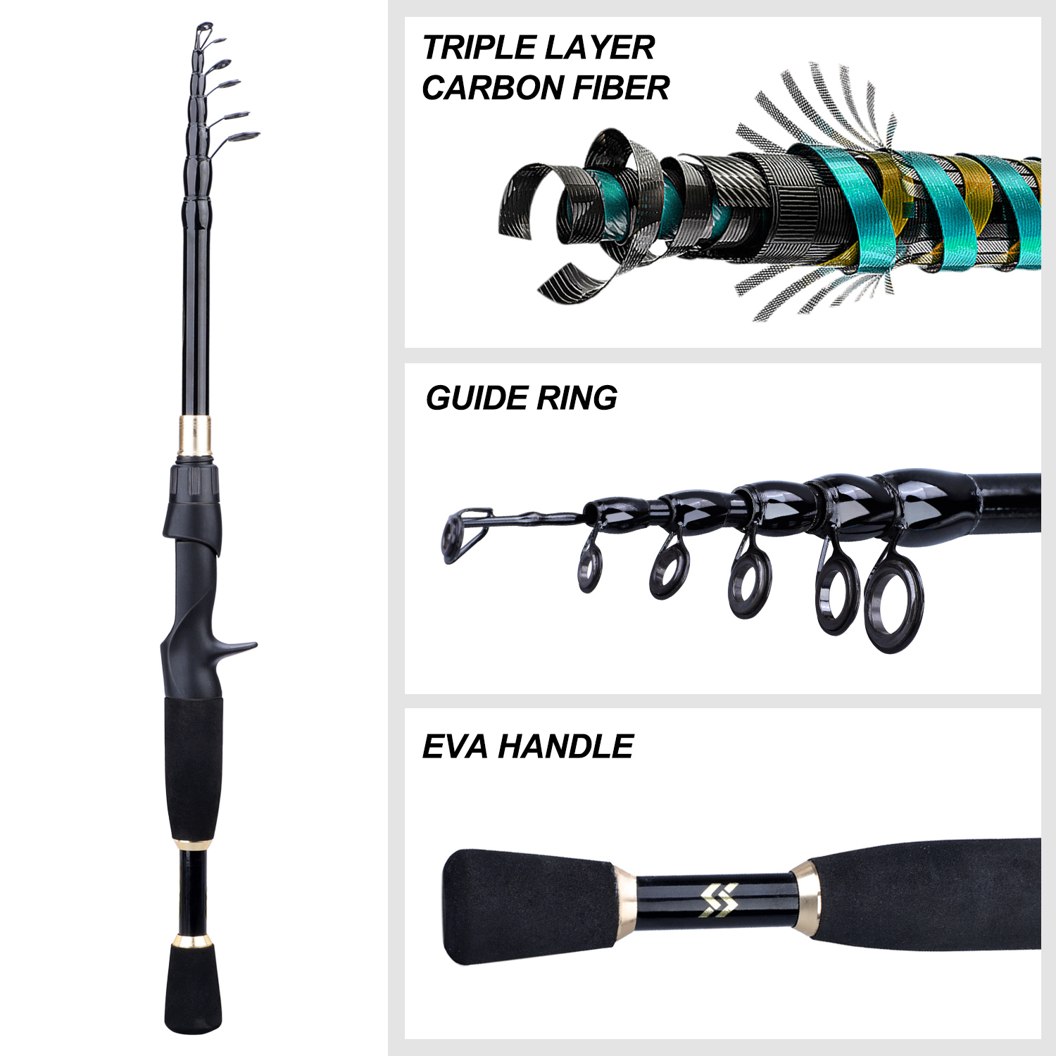 Sougayilang 1.8-2.4 متر صب الص - مراجعة Fishing Line Spooler وسعره